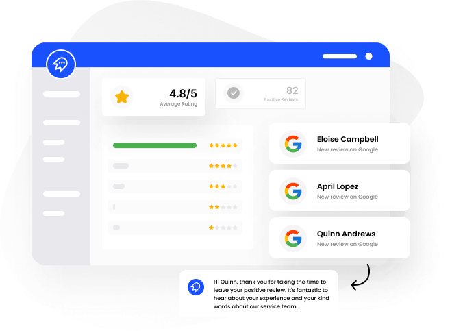 Auto dealership review software